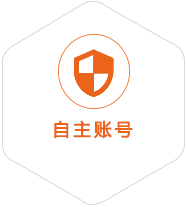 铜鼓到塔吉克斯坦国际快递